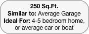 250 Sq.Ft.
Similar to: Average Garage
Ideal For: 4-5 bedroom home, or average car or boat